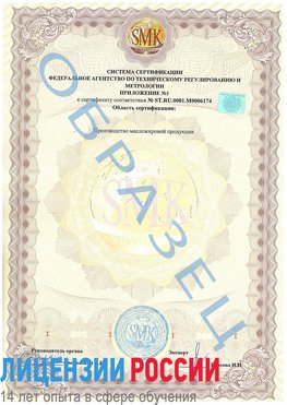 Образец сертификата соответствия (приложение) Сергач Сертификат ISO 22000